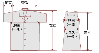 寸法の測り方